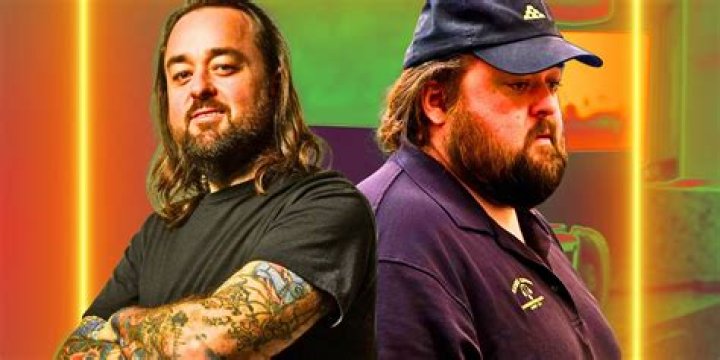 Unraveling the Life and Legacy of Chumlee