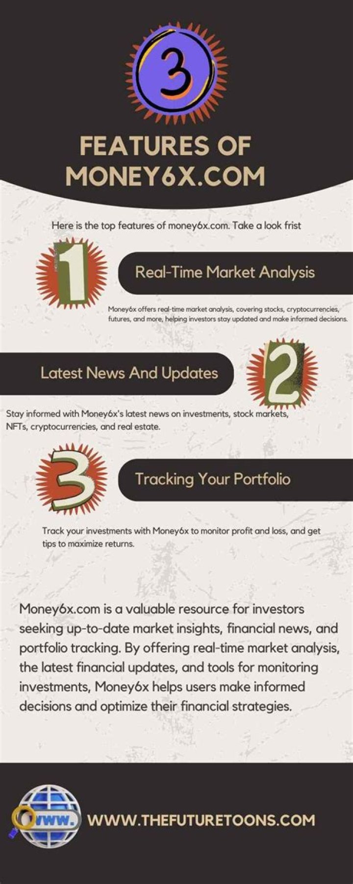 Unraveling the Mysteries of Money6x.com: A Gateway to Financial Growth