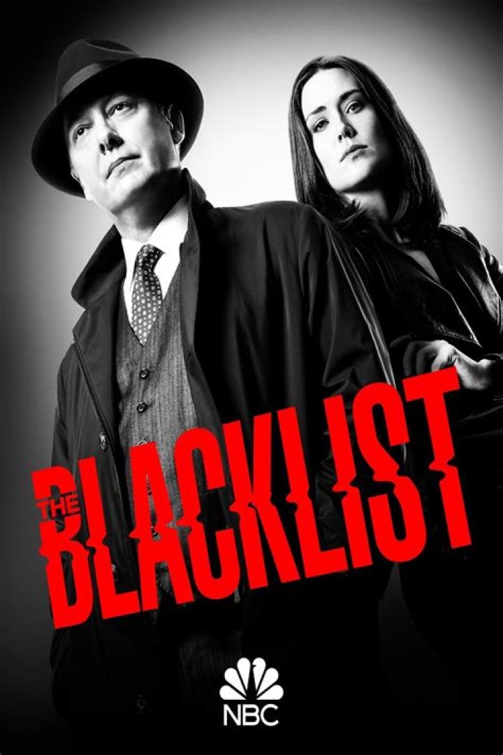Unraveling the Mystique of Blacklist Tobias Core: A Comprehensive Guide