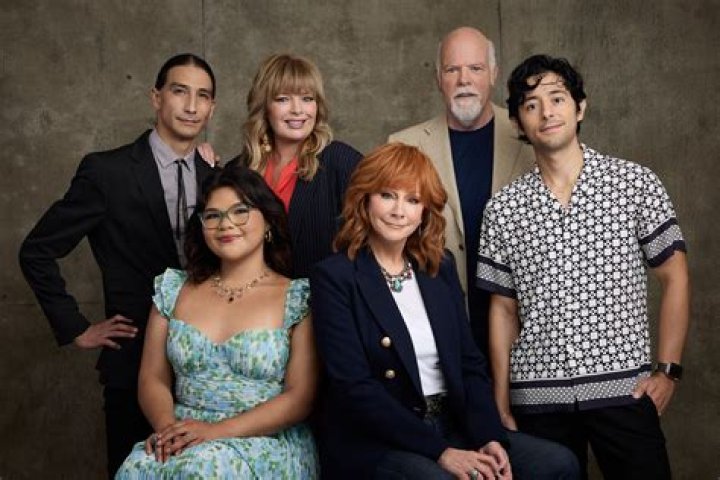 Unraveling the Reba McEntire Fake Nudes Controversy: Truth or Hoax?