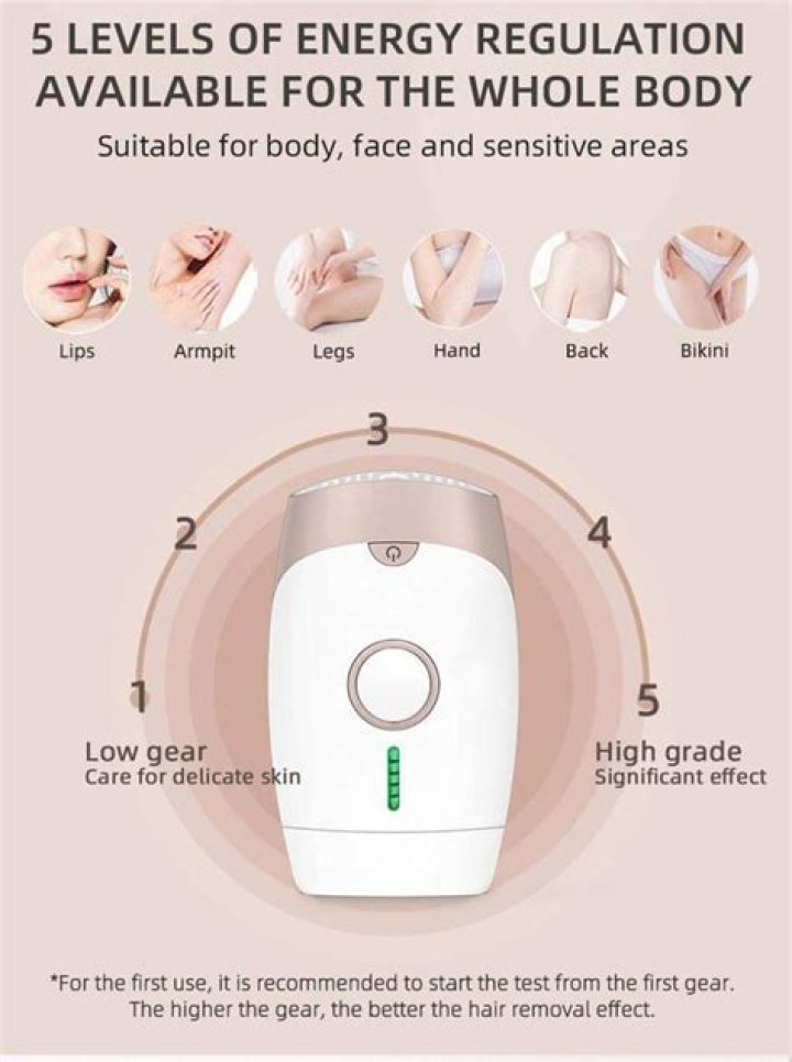 Unveiling Clothoff: The Innovative Solution for Effortless Hair Removal