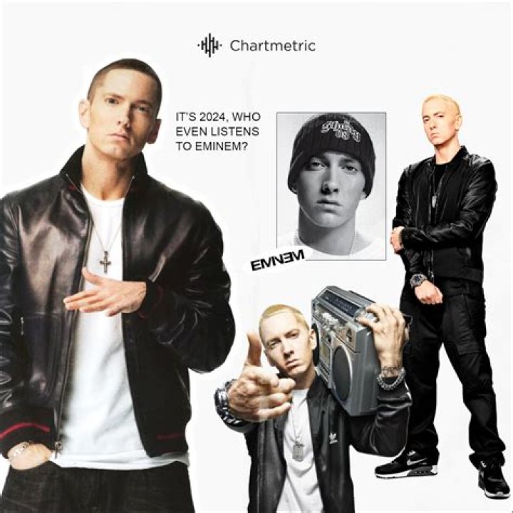 Unveiling Eminem: What Does Eminem Look Like Now?