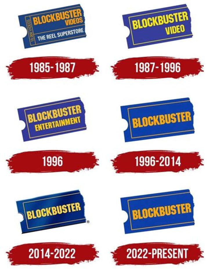 Unveiling filmyfly.com Movie: Your Ultimate Destination for Blockbuster Entertainment