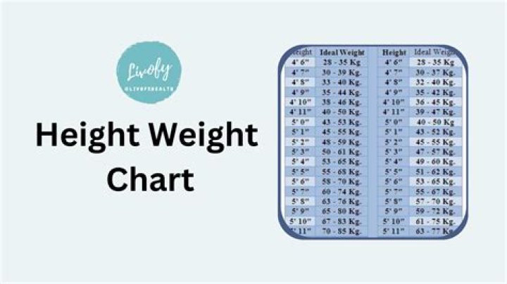 Unveiling Micah Richards: Weight and Height Insights for 2024
