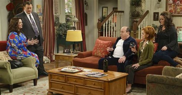 Unveiling the Cast of Mike & Molly: A Closer Look