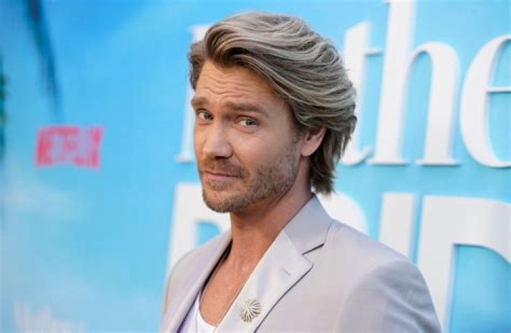 Unveiling the Charm of Chad Michael Murray: A Journey Through Fame