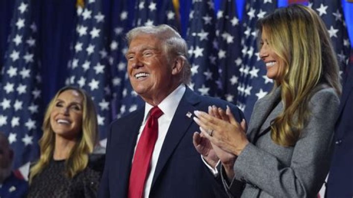 Unveiling the Complex Persona: Understanding Donald Trump’s Personality Type