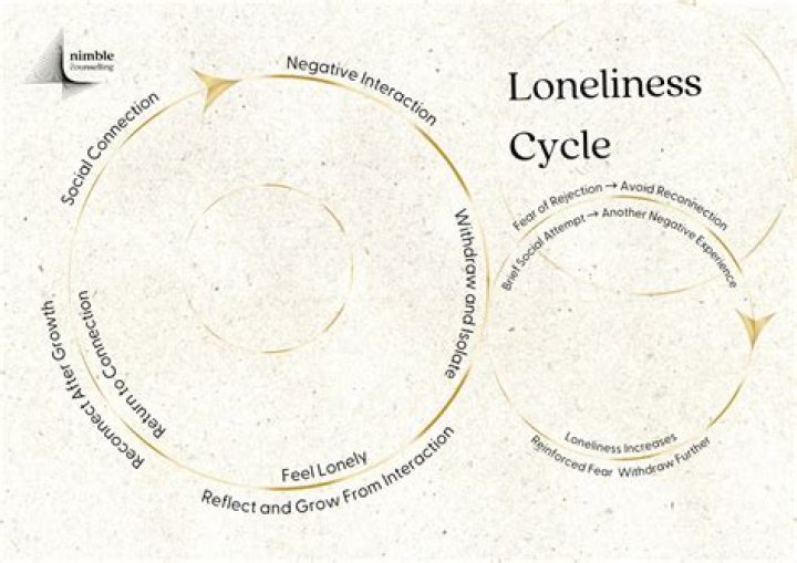 Unveiling the Complex Web of James Hetfield's Relationships