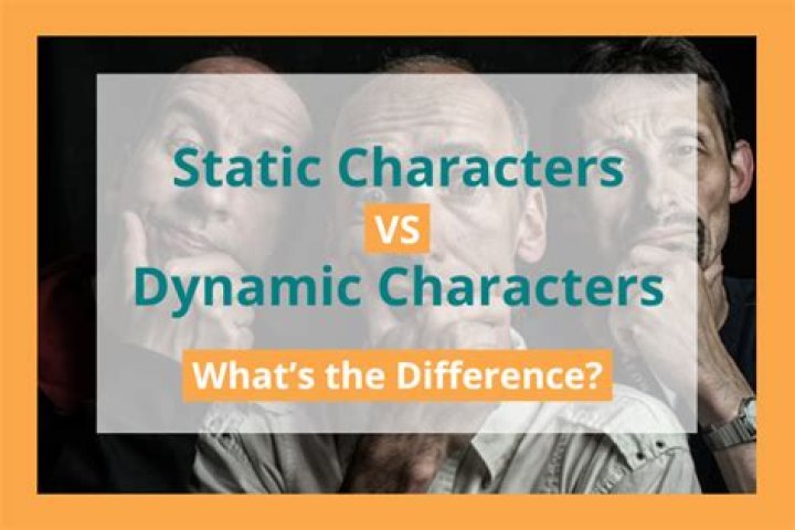 Unveiling the Dynamic Character Traits of Aries