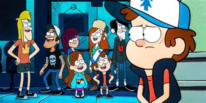 Unveiling the Gravity Falls Cast: The Characters Behind the Magic