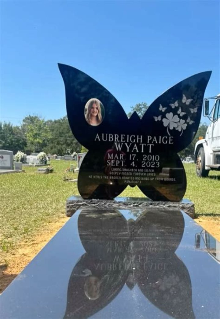 Unveiling the Journey of Aubreigh Wyatt: A Rising Star