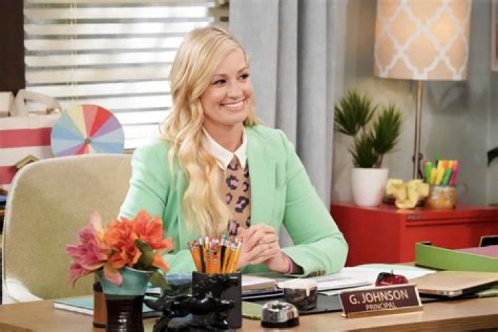 Unveiling the Life and Career of Beth Behrs