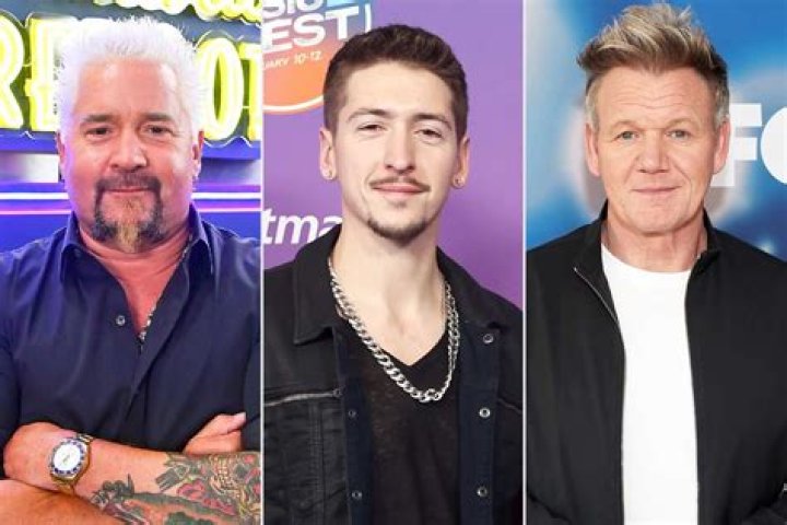 Unveiling the Life of Hunter Fieri: A Culinary Legacy in the Making