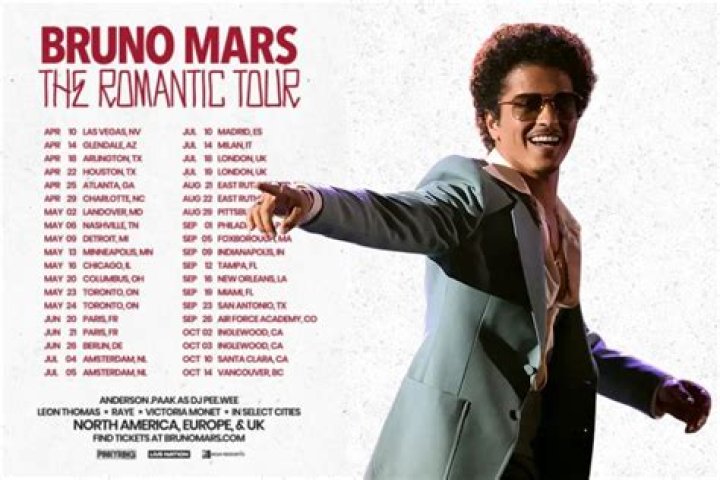 Unveiling the Magic: Who Is Bruno Mars?