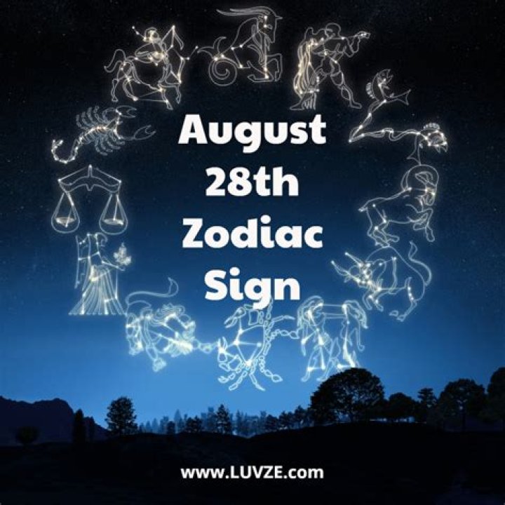 Unveiling the Mysteries of the August 31st Zodiac
