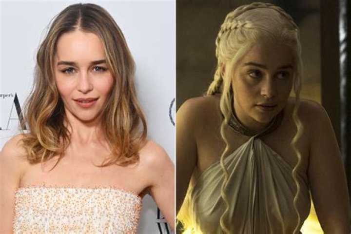 Unveiling the Mystery: Who is Emilia Clarke's Husband?