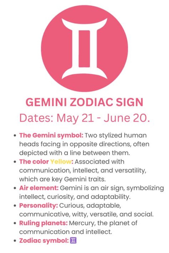 Unveiling the Significance of the June 9 Zodiac: Insights into the Gemini Personality
