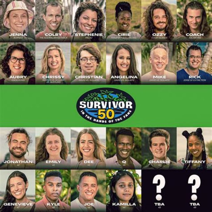 Unveiling the Survivor Last Voted Off: A Journey of Strategy and Emotion
