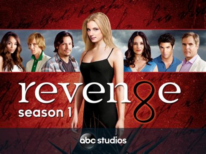 Unveiling the Talented Ensemble Behind the TV Series Revenge Cast