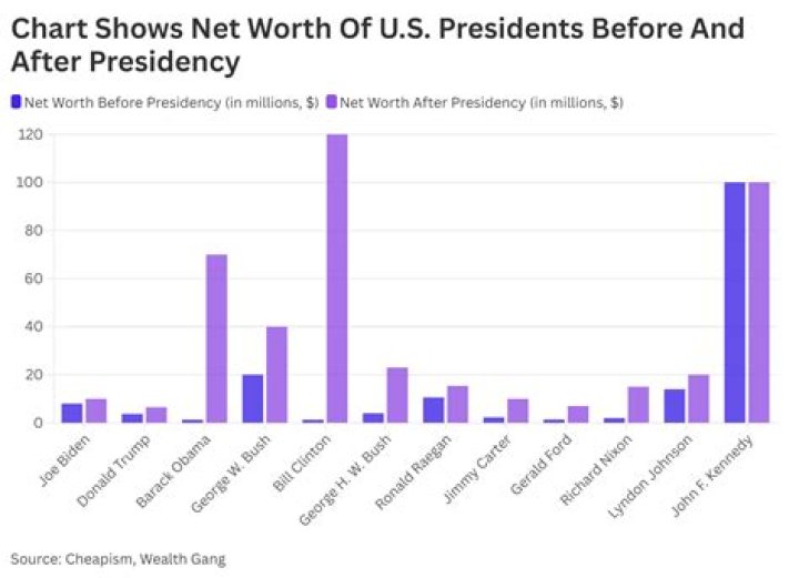 Unveiling the Tricky Net Worth: The Wealth Behind the Name