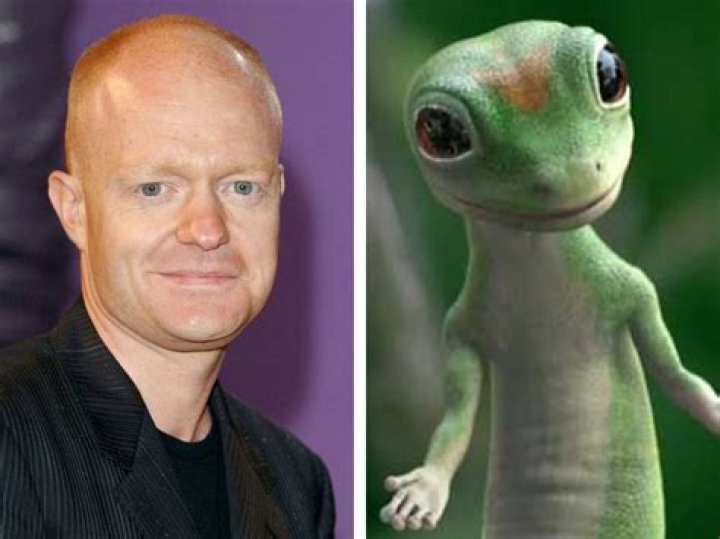 Unveiling the Voice Behind the Geico Lizard: The Story of the Voice Actor