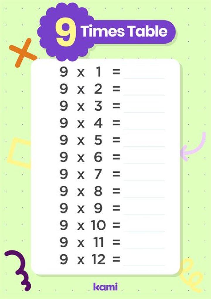 Unveiling the World of 9x S Online: A Complete Guide
