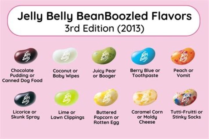 Unveiling the World of Jelly Bean OnlyFans: A Unique Perspective