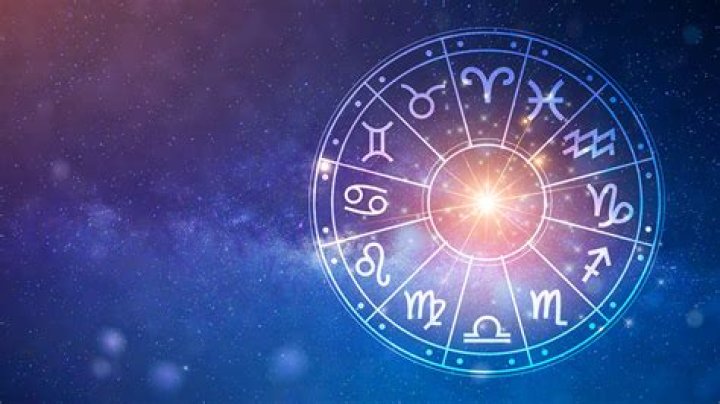 Unveiling the Zodiac Sign for February 15: Your Cosmic Identity