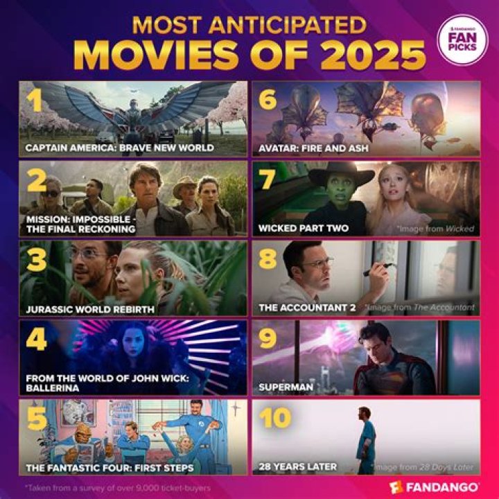 VagMovies: Your Ultimate Destination for Latest Movie Releases and Downloads