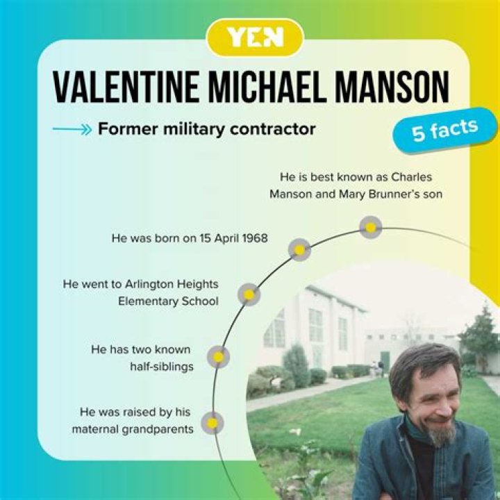 Valentine Michael Manson: The Life and Legacy of a Notorious Figure