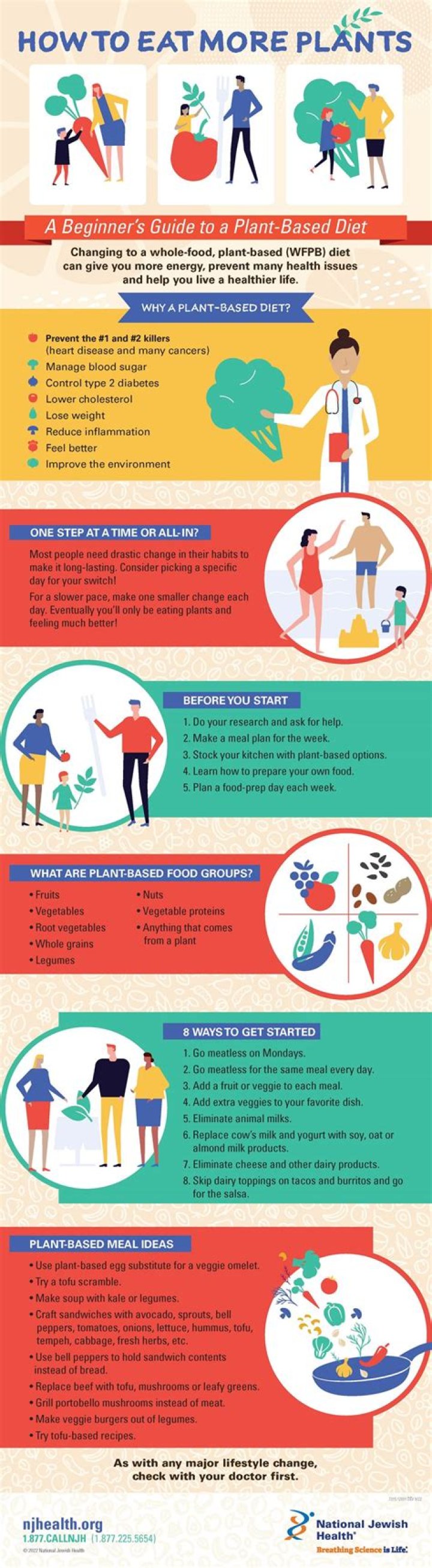 VegMoviesIn: Your Ultimate Guide to Plant-Based Movie Nights