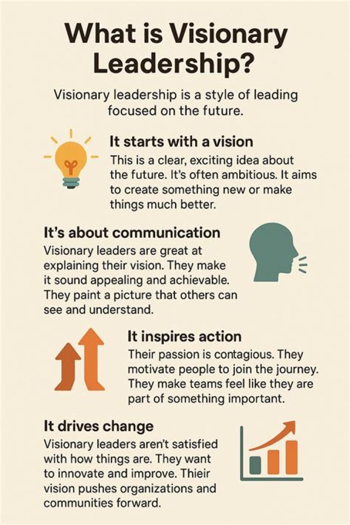 Vernon Lynch: The Inspiring Journey of a Visionary Leader