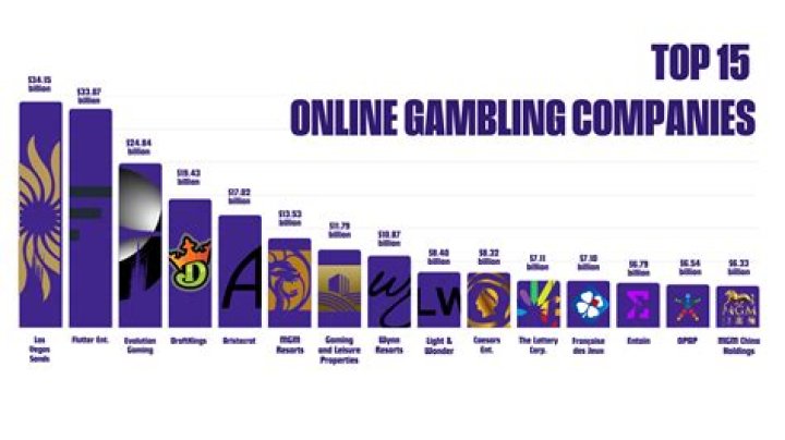 Vicsoto: Your Ultimate Guide to Online Betting and Gaming