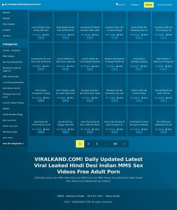Viralkand.com: Your Ultimate Guide to Trending Content and Online Buzz