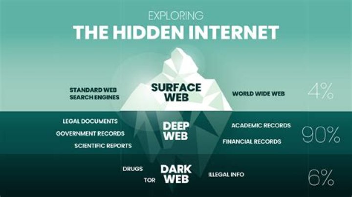 Web X Maza Com: Your Ultimate Guide to Unlocking the Hidden Web