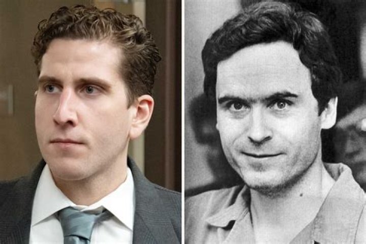 What Did Ted Bundy Do to His Victims? A Chilling Exploration of His Crimes