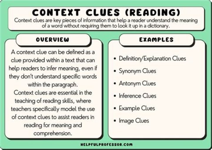 What Does NTRED Mean? Understanding the Definition and Context