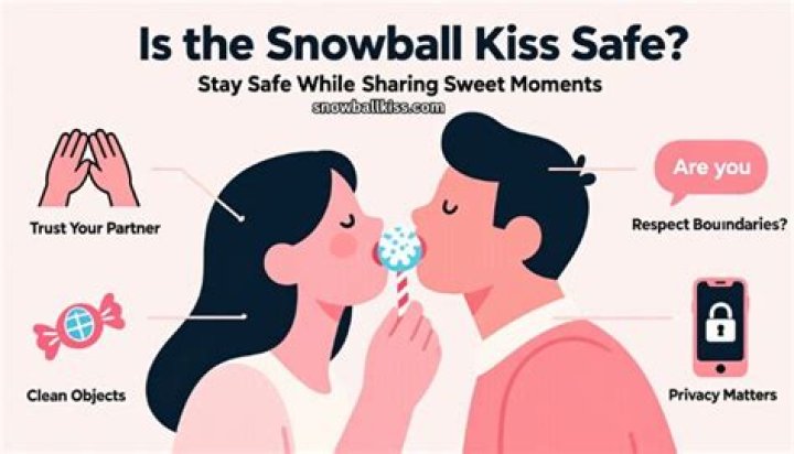 What is a Snowball Kiss TikTok Song: A Comprehensive Guide