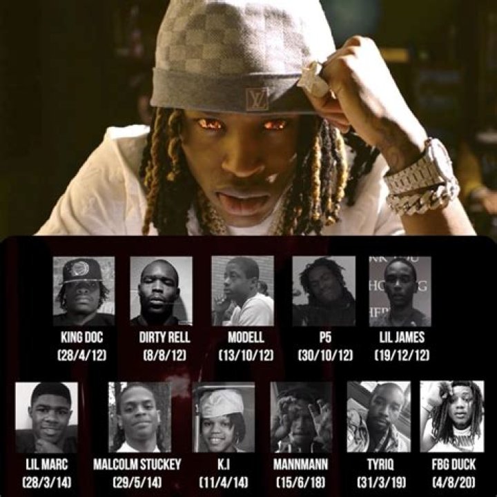 Who Did King Von Kill: A Comprehensive Analysis of the Rapper's Legacy and Controversies