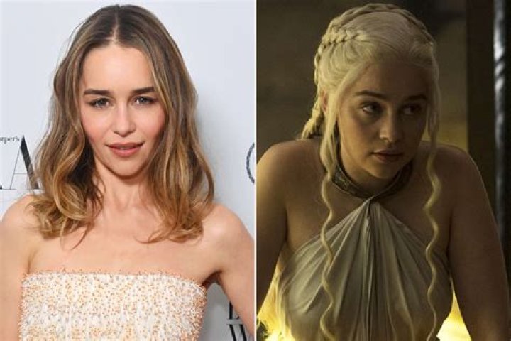 Who is Emilia Clarke's Husband? Exploring the Personal Life of the Game of Thrones Star
