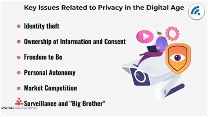 Why Digital Privacy Matters in Today&rsquo;s Online World