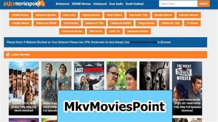 Why mkvmoviespoint Web Series is Your Ultimate Binge-Watching Destination