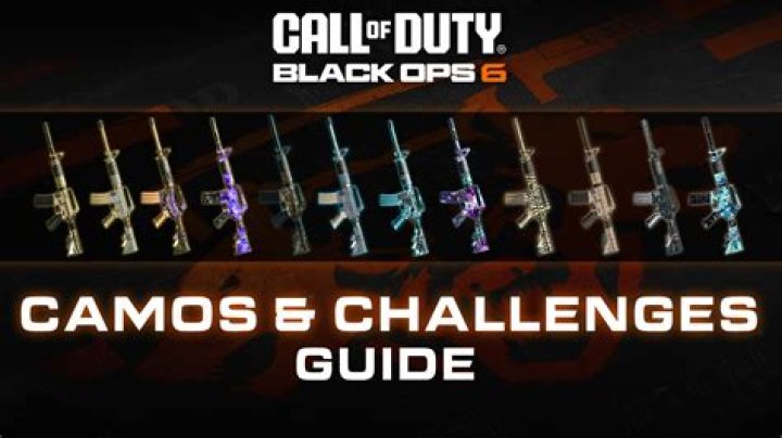 Will You Lose Everything if You Uninstall BO6? A Comprehensive Guide