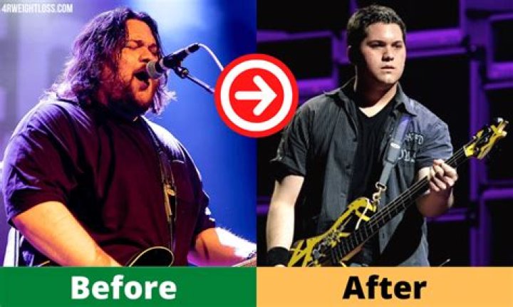 Wolfgang Van Halen's Weight Loss Transformation Photos