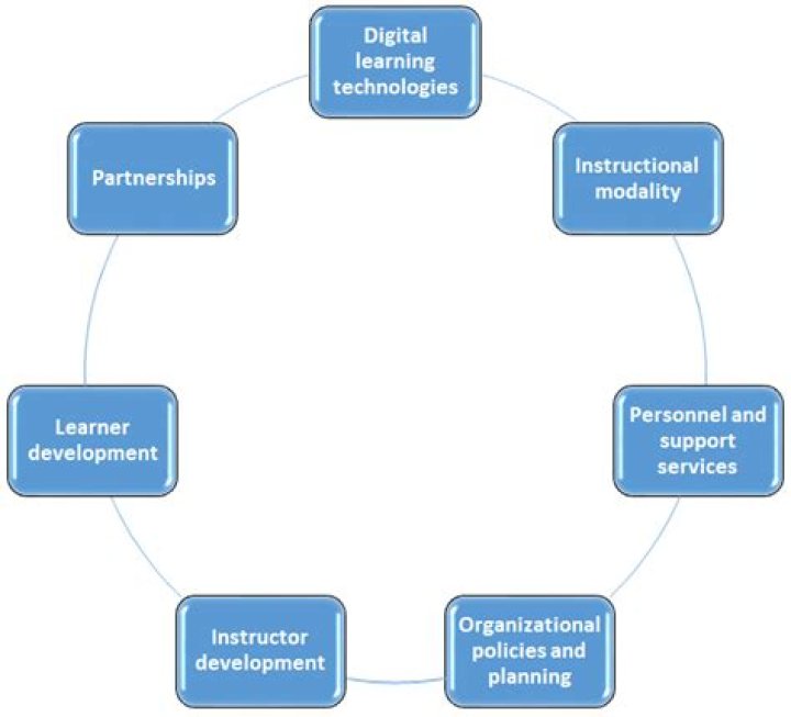 Woodland Social: Embracing Nature and Community in the Digital Age