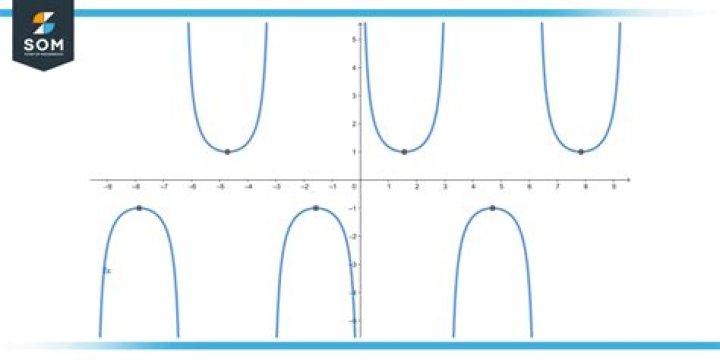 x*xxxx*x is equal to 2024 download: Your Ultimate Guide